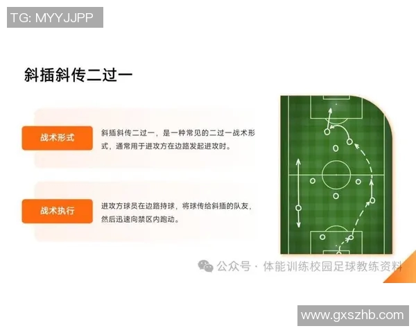 西安足球队中路突破战术革新探讨与未来发展展望