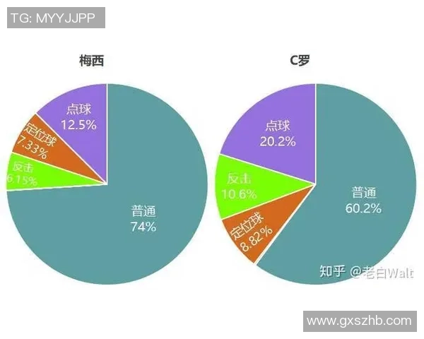重庆足球队的阵地战解析与战术深度剖析